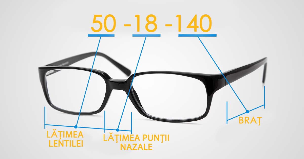 So many item explain Cum stabilești corect mărimea ochelarilor de soare? – InterOptic